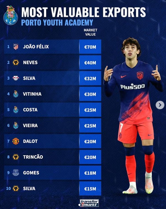 创造了突破 创造了突破